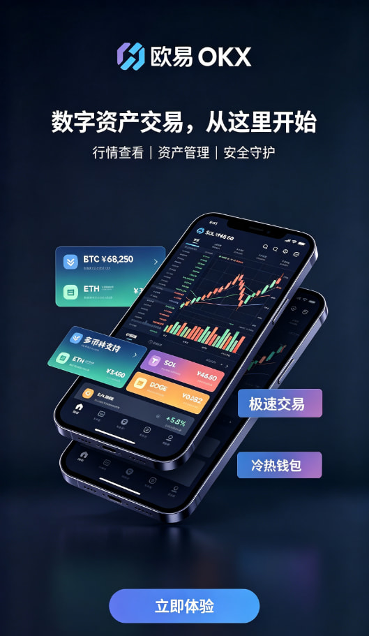 欧交易所app官网下载安全交易操作界面